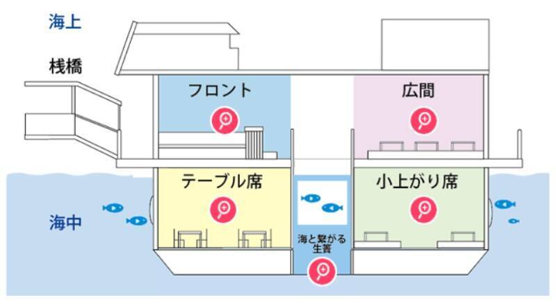 日本唯一の “海中レストラン” 萬坊が2026年夏以降リニューアル！40年の歴史を持つ現行施設は春で見納め、JR九州グループ（佐賀･呼子）