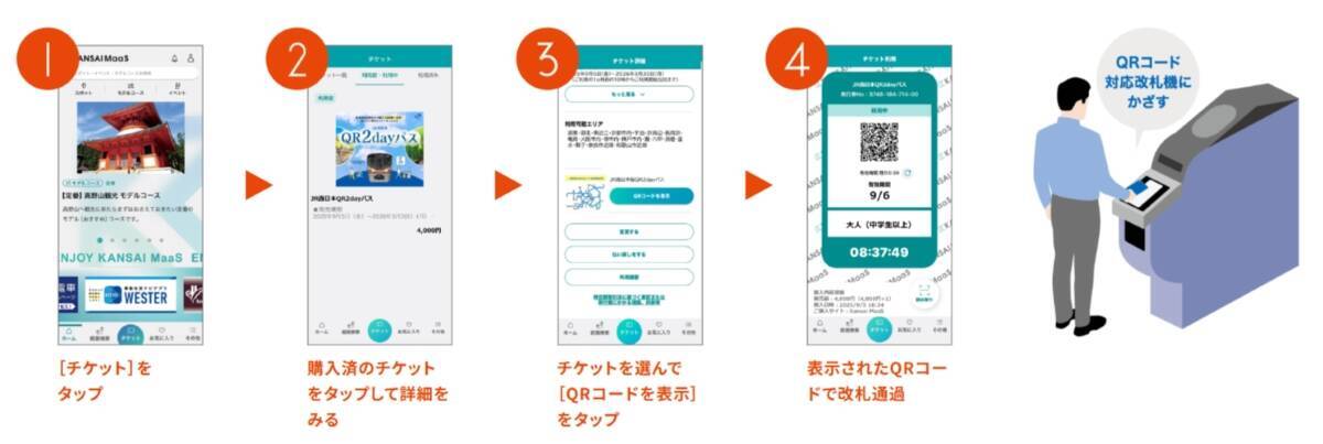 JR西日本「QR2dayパス」2026年度も販売継続！ スマホ1つで関西広域のJR線が2日間乗り放題 KANSAI MaaSで発売中