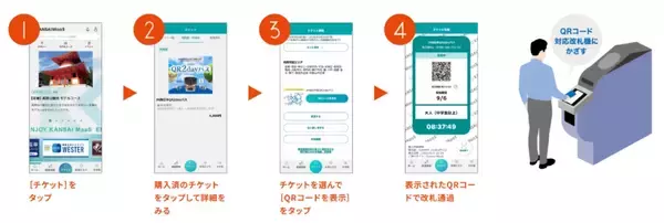「JR西日本「QR2dayパス」2026年度も販売継続！ スマホ1つで関西広域のJR線が2日間乗り放題 KANSAI MaaSで発売中」の画像