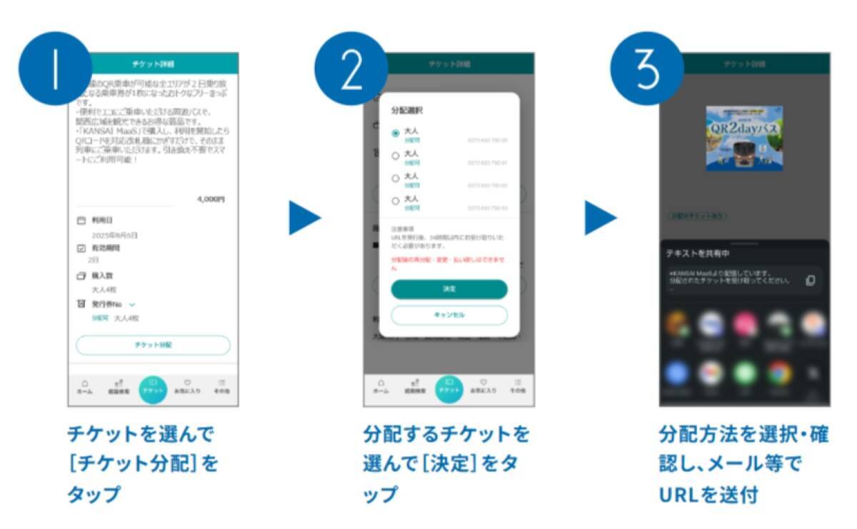 JR西日本「QR2dayパス」2026年度も販売継続！ スマホ1つで関西広域のJR線が2日間乗り放題 KANSAI MaaSで発売中