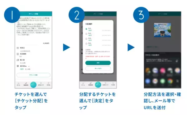 「JR西日本「QR2dayパス」2026年度も販売継続！ スマホ1つで関西広域のJR線が2日間乗り放題 KANSAI MaaSで発売中」の画像