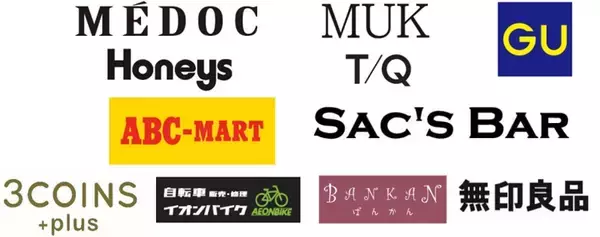 「静岡駅南に「イオンセントラルスクエア静岡」3/6オープン！地域最大級のキッズ売場や多彩なグルメ、地産地消の“うまいもの”も勢揃い」の画像