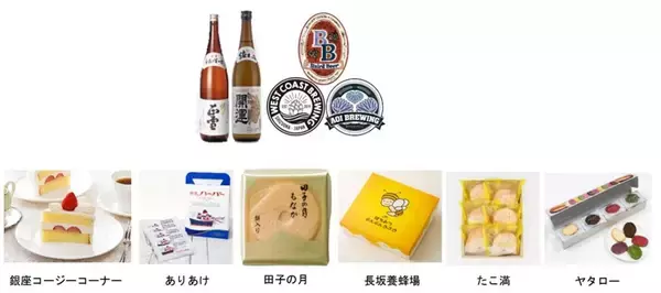 「静岡駅南に「イオンセントラルスクエア静岡」3/6オープン！地域最大級のキッズ売場や多彩なグルメ、地産地消の“うまいもの”も勢揃い」の画像