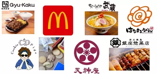 「静岡駅南に「イオンセントラルスクエア静岡」3/6オープン！地域最大級のキッズ売場や多彩なグルメ、地産地消の“うまいもの”も勢揃い」の画像