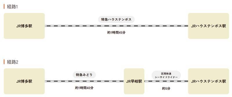 西日本最大級の約2万2,000発 ハウステンボス「九州一大花火まつり」11/15開催！ 見どころやアクセス、臨時列車情報も紹介（長崎県）