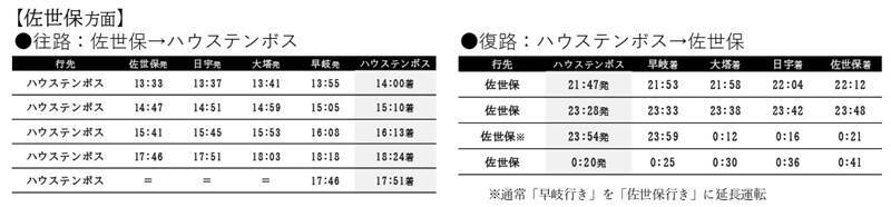 西日本最大級の約2万2,000発 ハウステンボス「九州一大花火まつり」11/15開催！ 見どころやアクセス、臨時列車情報も紹介（長崎県）