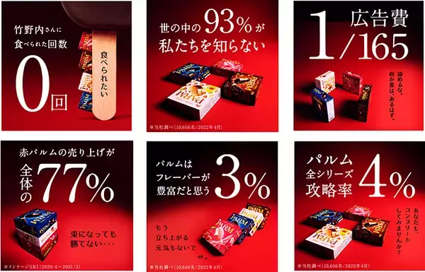 認知率わずか7％ 森永チョコアイス PARM の定番じゃない方が痛い叫び！ 6/26までTwitter投稿プレゼントも実施中