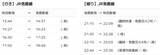 「2026年8月14日は北東北へ！「十和田市夏まつり花火大会」と「男鹿日本海花火」それぞれの楽しみ方は？ 見どころやアクセス情報を解説」の画像6