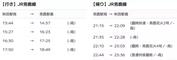 「2026年8月14日は北東北へ！「十和田市夏まつり花火大会」と「男鹿日本海花火」それぞれの楽しみ方は？ 見どころやアクセス情報を解説」の画像