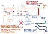 「2026年8月14日は北東北へ！「十和田市夏まつり花火大会」と「男鹿日本海花火」それぞれの楽しみ方は？ 見どころやアクセス情報を解説」の画像7