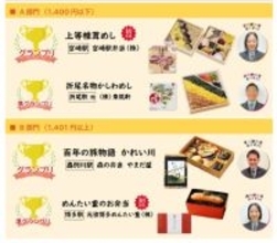 自慢の駅弁が最優秀賞に輝く！ JR九州の「九州駅弁グランプリ」最終結果まとまる（九州７県）