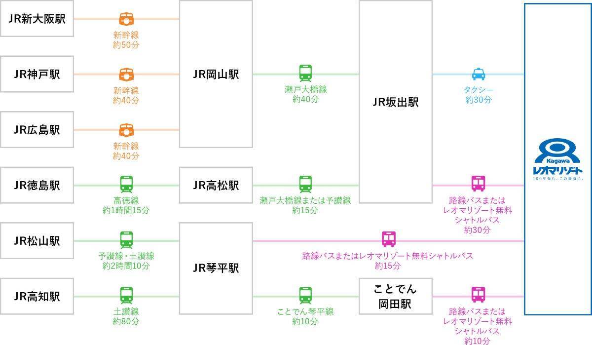 香川・丸亀で3,200発の花火と300機のドローンが夜空を舞う？ 8月29日開催「まるがめ婆娑羅花火ファンタジア in レオマ」を120%楽しもう！