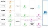 「香川・丸亀で3,200発の花火と300機のドローンが夜空を舞う？ 8月29日開催「まるがめ婆娑羅花火ファンタジア in レオマ」を120%楽しもう！」の画像6