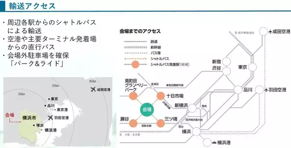 「次の万博は横浜だ！1,500万人来場予定の国際園芸博「GREEN×EXPO 2027」は2027年3月から、近隣で大型新テーマパーク構想も進行中」の画像