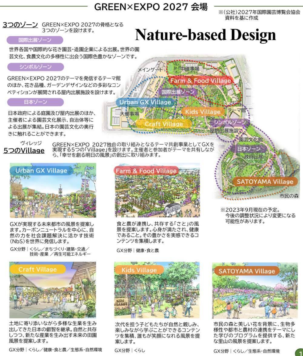 次の万博は横浜だ！1,500万人来場予定の国際園芸博「GREEN×EXPO 2027」は2027年3月から、近隣で大型新テーマパーク構想も進行中