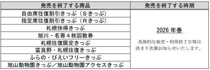 「カムイ」「ライラック」など旭川方面特急が2026年春から「全車指定席」へ