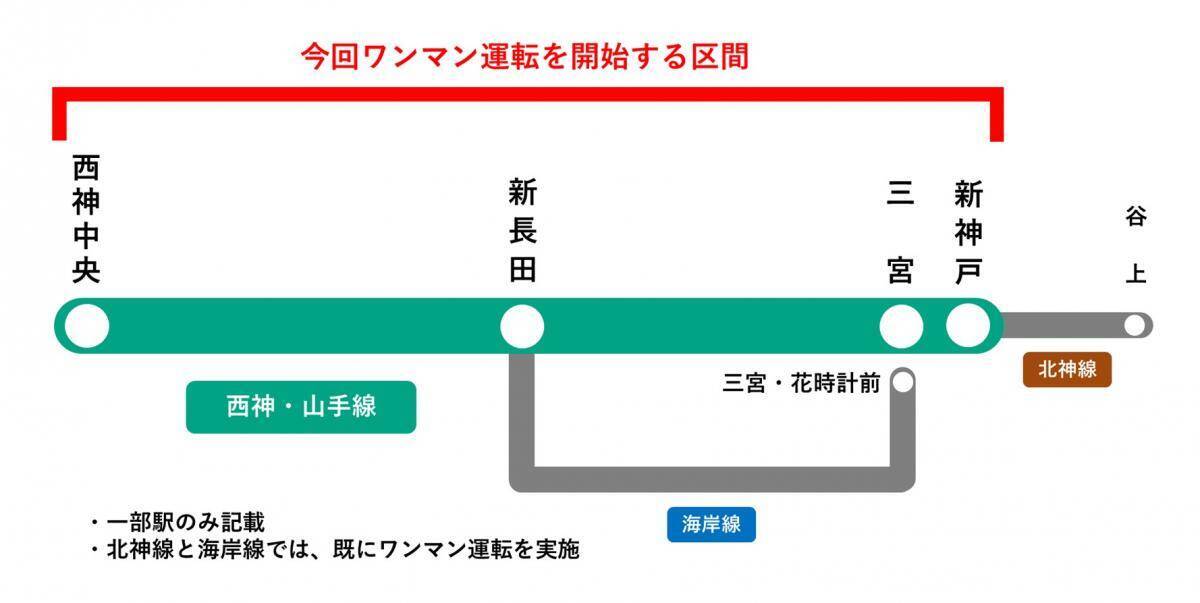 神戸市営地下鉄・西神山手線が全線ワンマン運転へ1月5日から、最新設備で守る「走る安全」