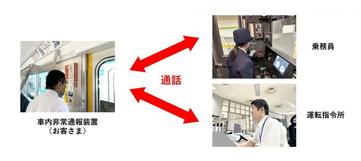 神戸市営地下鉄・西神山手線が全線ワンマン運転へ1月5日から、最新設備で守る「走る安全」