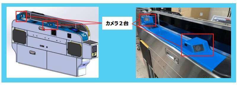 大阪駅・新大阪駅に「新タイプの顔認証改札機」導入へ　実証実験のモニターも募集