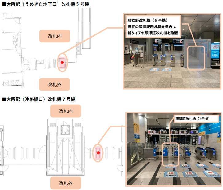 大阪駅・新大阪駅に「新タイプの顔認証改札機」導入へ　実証実験のモニターも募集