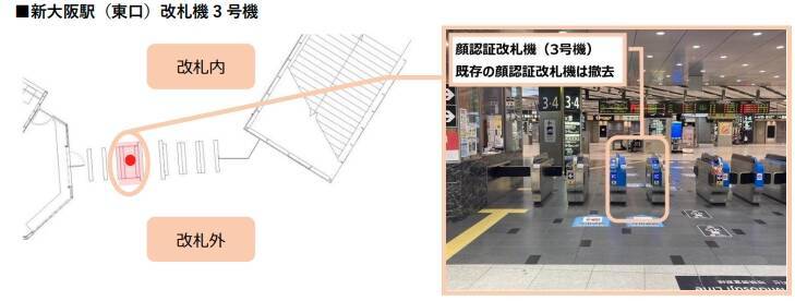 大阪駅・新大阪駅に「新タイプの顔認証改札機」導入へ　実証実験のモニターも募集