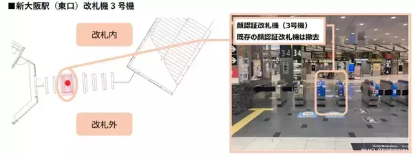 「大阪駅・新大阪駅に「新タイプの顔認証改札機」導入へ　実証実験のモニターも募集」の画像