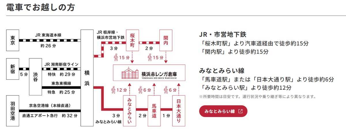 秋風と本場ビールで乾杯！横浜赤レンガ倉庫『オクトーバーフェスト』【2026年版完全ガイド】
