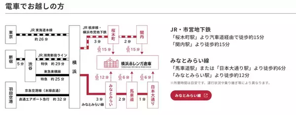 「秋風と本場ビールで乾杯！横浜赤レンガ倉庫『オクトーバーフェスト』【2026年版完全ガイド】」の画像