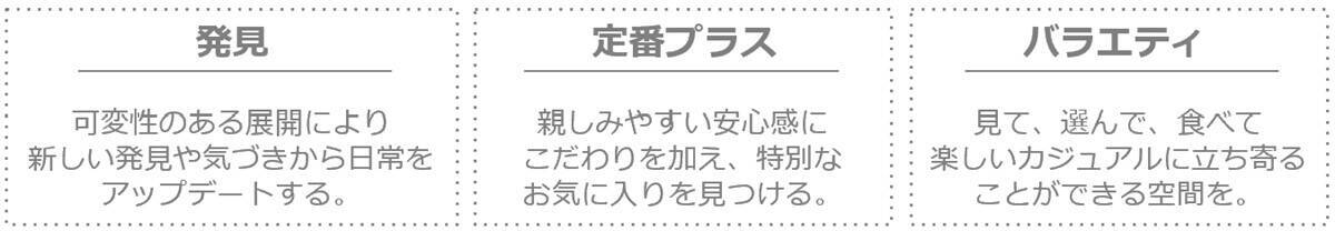 グランスタ東京「地下丸の内改札内エリア」9月16日リニューアル！東京駅限定の絶品スイーツや新業態など26店舗が登場 注目のお土産は？