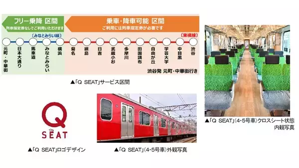 「東横線「Qシート」は8月10日開始、平日夜に5本設定！」の画像