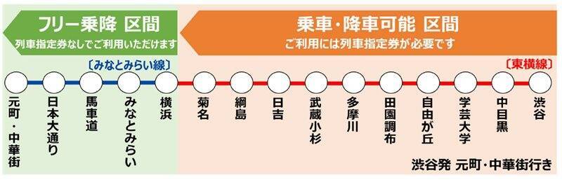 東横線「Qシート」は8月10日開始、平日夜に5本設定！