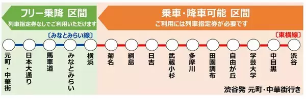 「東横線「Qシート」は8月10日開始、平日夜に5本設定！」の画像