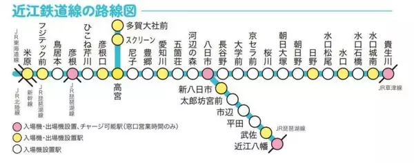 「近江鉄道、3月1日から「ICOCA」利用開始　こども用「運賃10円」やポイントサービスも　紙きっぷの発売は終了」の画像
