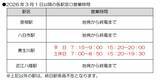 「近江鉄道、3月1日から「ICOCA」利用開始　こども用「運賃10円」やポイントサービスも　紙きっぷの発売は終了」の画像4