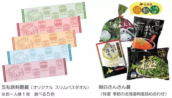 関西私鉄大手５社がウォーキングイベントでタッグ！  京阪、南海、阪神、近鉄、阪急のリレーウォーク４月５日にスタート（大阪府･京都府･兵庫県）