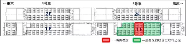 「中央線グリーン車が「走るコンサートホール」に！11月限定、土休日にプロによるフルートやギター生演奏イベントを実施」の画像