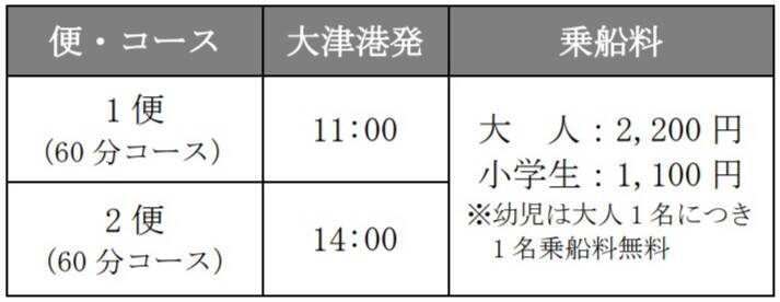 日本最大の湖で絶景楽しむ「びわ湖クルーズ」　2025年冬季ダイヤは12/8スタート　南湖の名所やパワースポット「竹生島」へGO！