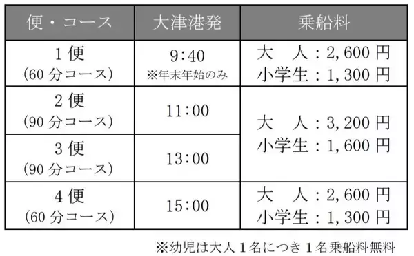 「日本最大の湖で絶景楽しむ「びわ湖クルーズ」　2025年冬季ダイヤは12/8スタート　南湖の名所やパワースポット「竹生島」へGO！」の画像