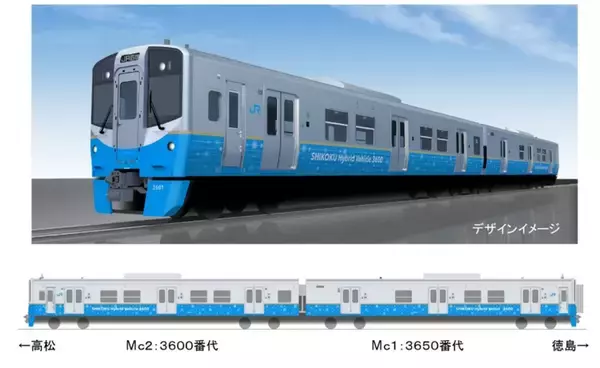 「JR四国の新型ハイブリッド式ローカル車両「3600系」量産先行車が完成　2026年6月に営業運転開始」の画像