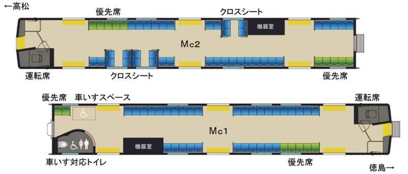JR四国の新型ハイブリッド式ローカル車両「3600系」量産先行車が完成　2026年6月に営業運転開始