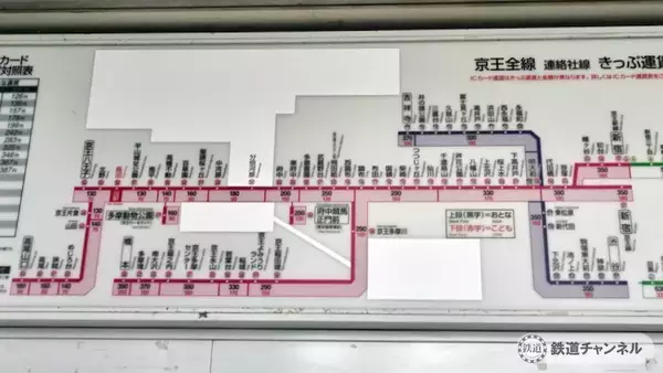 「初めての「長沼駅」です【駅ぶら】06京王電鉄　京王線194」の画像