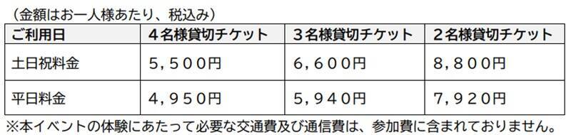 自分が指名手配犯に!? 東京メトロが舞台のサスペンス『逃窓 (TOSO)』、駅の非公開エリアにも潜入して挑む没入体験（3/12～30開催）