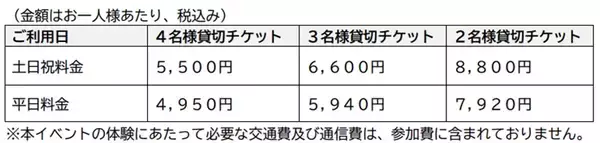「自分が指名手配犯に!? 東京メトロが舞台のサスペンス『逃窓 (TOSO)』、駅の非公開エリアにも潜入して挑む没入体験（3/12～30開催）」の画像