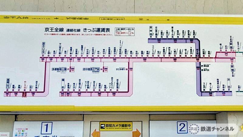 めじろ台駅　駅前ロータリーが大きい【駅ぶら】06京王電鉄228　高尾線18