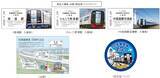 「名鉄空港線開業15周年、あす1/29から特別企画実施」の画像3