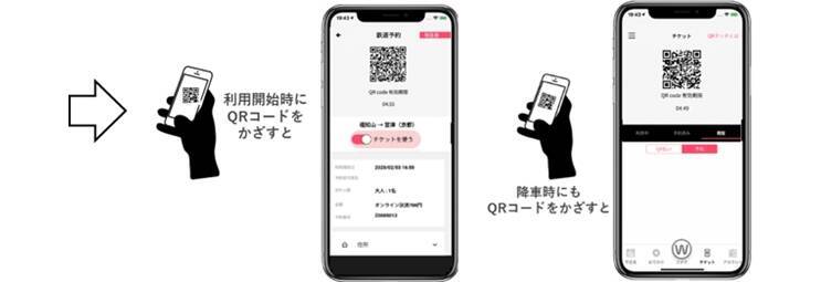 MaaSアプリ「WILLERS」に日本初となる区間運賃対応QRコード即時決済機能追加　2/10から丹鉄沿線で実証実験