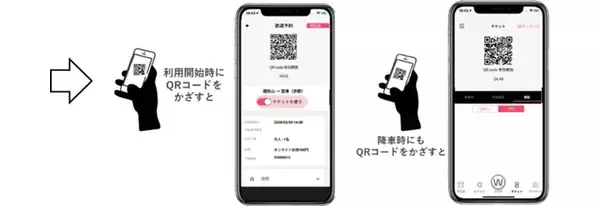 「MaaSアプリ「WILLERS」に日本初となる区間運賃対応QRコード即時決済機能追加　2/10から丹鉄沿線で実証実験」の画像