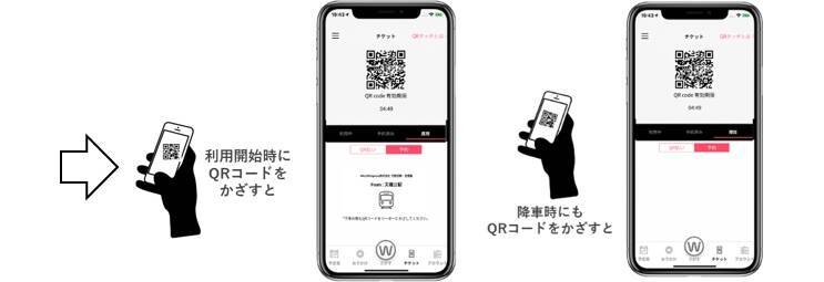 MaaSアプリ「WILLERS」に日本初となる区間運賃対応QRコード即時決済機能追加　2/10から丹鉄沿線で実証実験