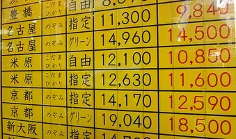 新幹線回数券 新大阪駅前の金券ショップはこんな感じ 19年4月7日 エキサイトニュース