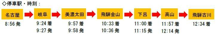 「10周年飯田線秘境駅号」3月上りは駒ケ根駅から運行　「ぬくもり飛騨路号」は「流れ星★飛騨路号」に